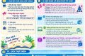 TRƯỜNG THCS ĐỨC PHỔ HƯỞNG ỨNG TUẦN LỄ HỌC TẬP SUỐT ĐỜI NĂM 2026 “ĐỌC SÁCH VÀ KHÁM PHÁ HỌC LIỆU SỐ”