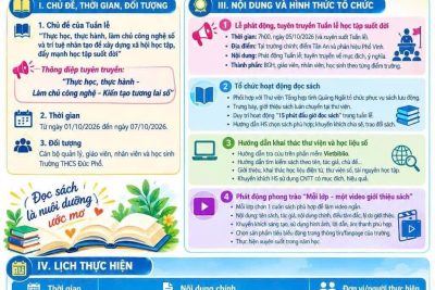 TRƯỜNG THCS ĐỨC PHỔ HƯỞNG ỨNG TUẦN LỄ HỌC TẬP SUỐT ĐỜI NĂM 2026 “ĐỌC SÁCH VÀ KHÁM PHÁ HỌC LIỆU SỐ”